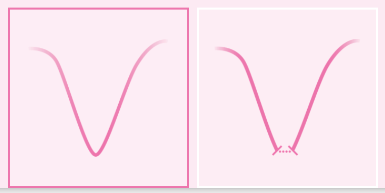 Facilitator_FHR_shape_selected.PNG