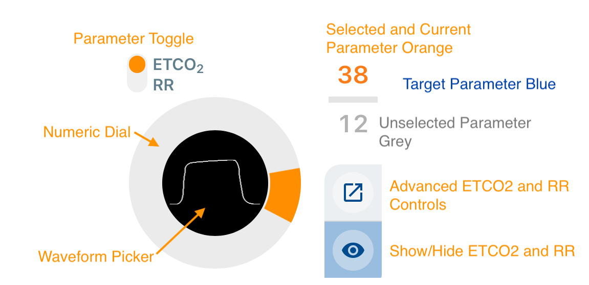 ETCO2_and_RR_Control.PNG