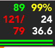 Facilitator_Editing_Maternal_Flags.png