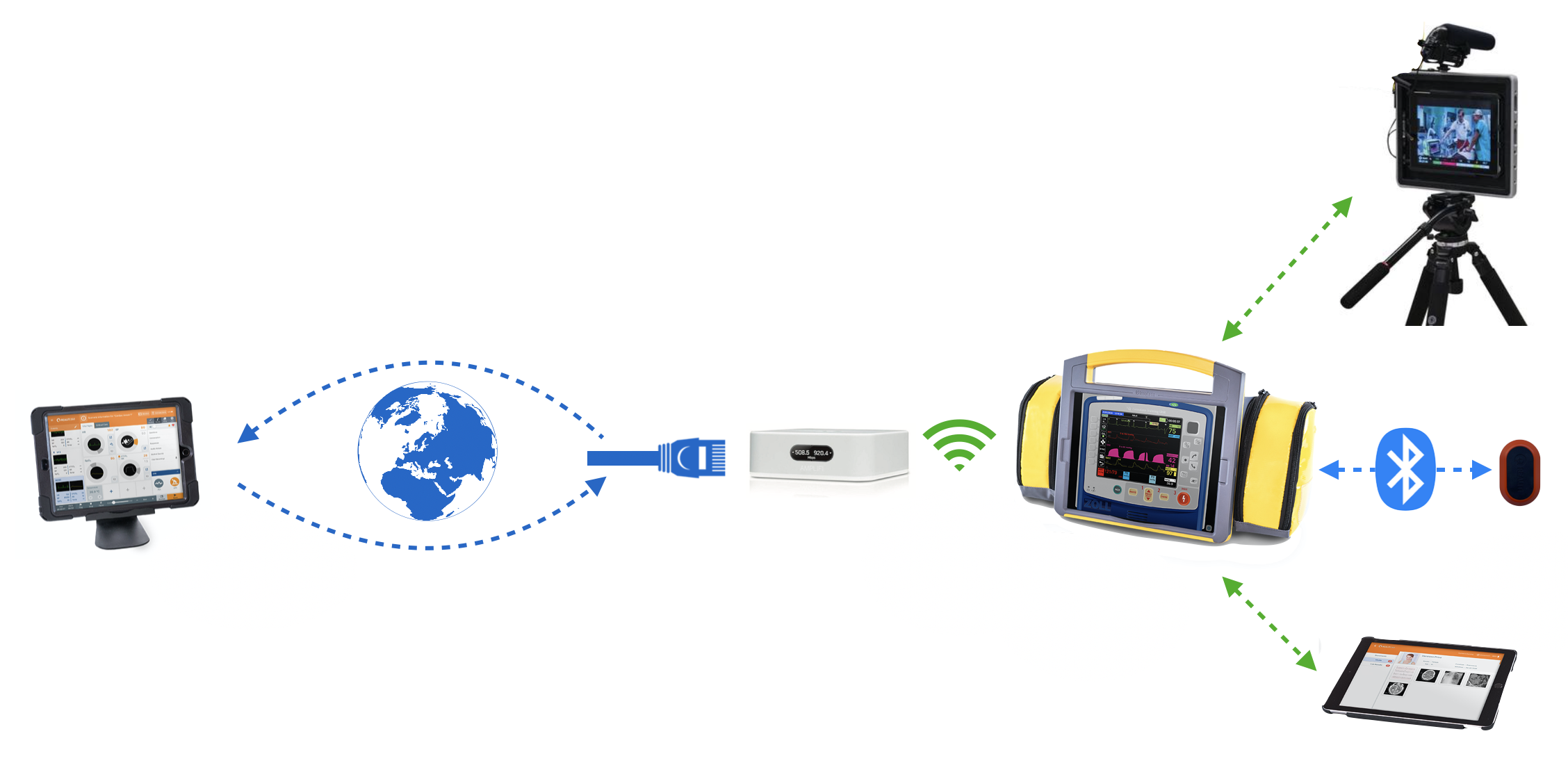 Remote_Contriol_Overview.png